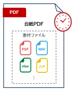 台紙PDFにタイムスタンプを付与